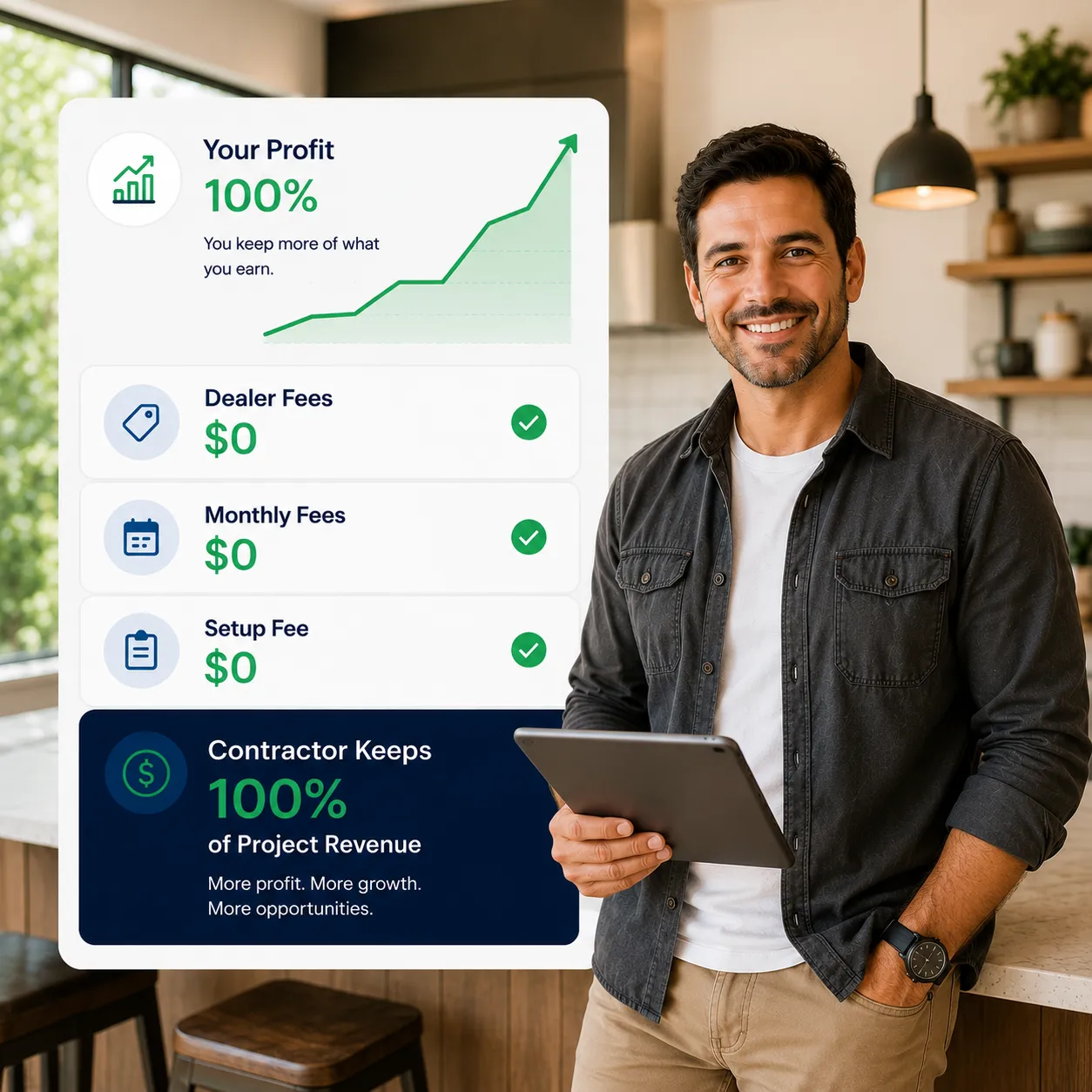 contractor financing for customer clients Home Improvement Financing for Customers