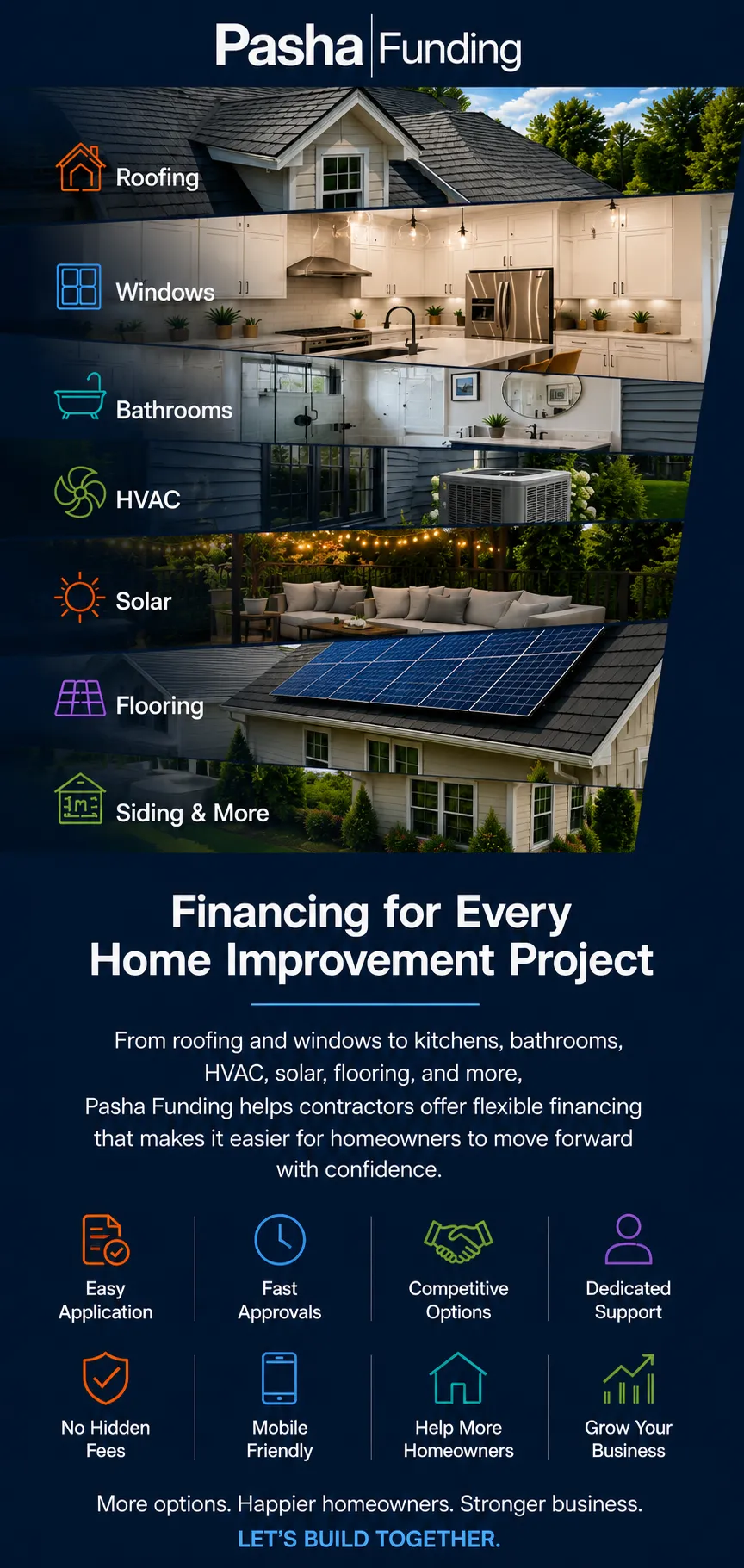 financing projects mobile