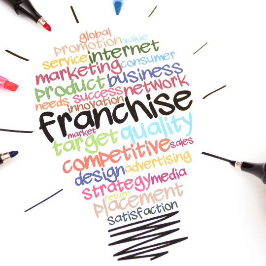 Franchise Financing